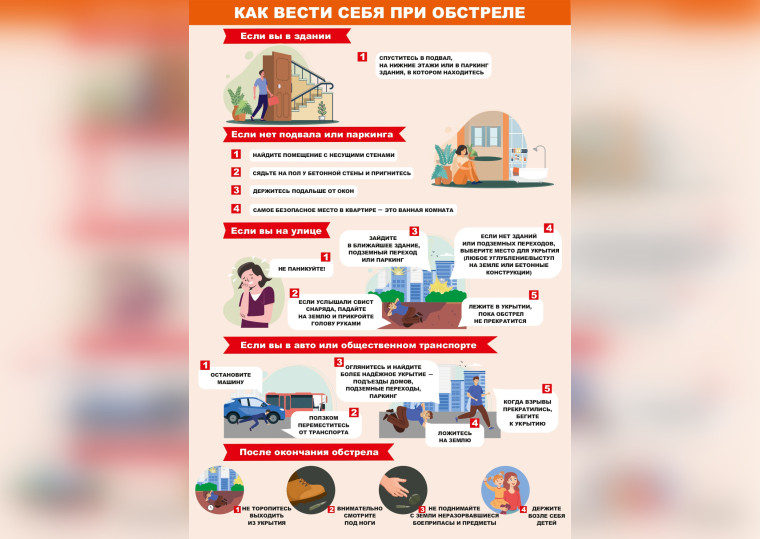 Рекомендации для населения «Что можно и нельзя делать при обстрелах и взрывах». Рекомендации для населения «Что можно и нельзя делать при обстрелах и взрывах».